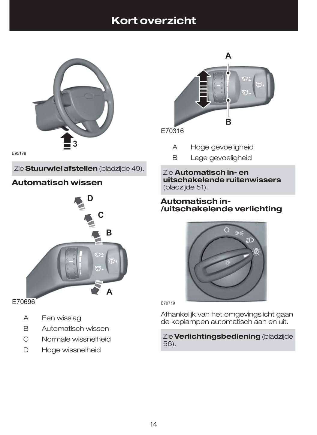 2009-2010 Ford Mondeo Bedienungsanleitung | Niederländisch