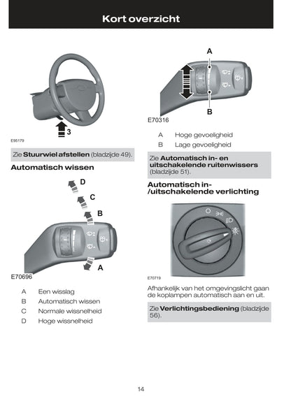 2009-2010 Ford Mondeo Bedienungsanleitung | Niederländisch