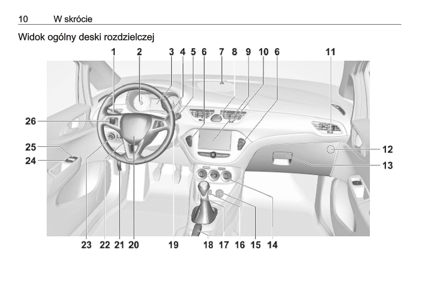 2019-2020 Opel Corsa Owner's Manual | Polish