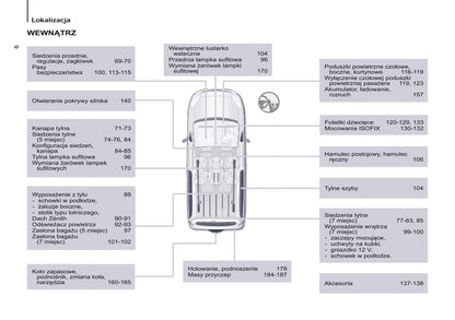 2014-2015 Peugeot Partner Tepee Bedienungsanleitung | Polnisch