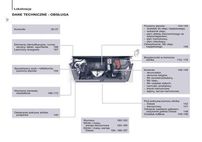 2014-2015 Peugeot Partner Tepee Bedienungsanleitung | Polnisch