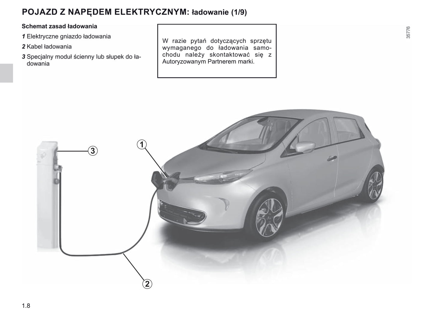 2018-2019 Renault Zoe Bedienungsanleitung | Polnisch