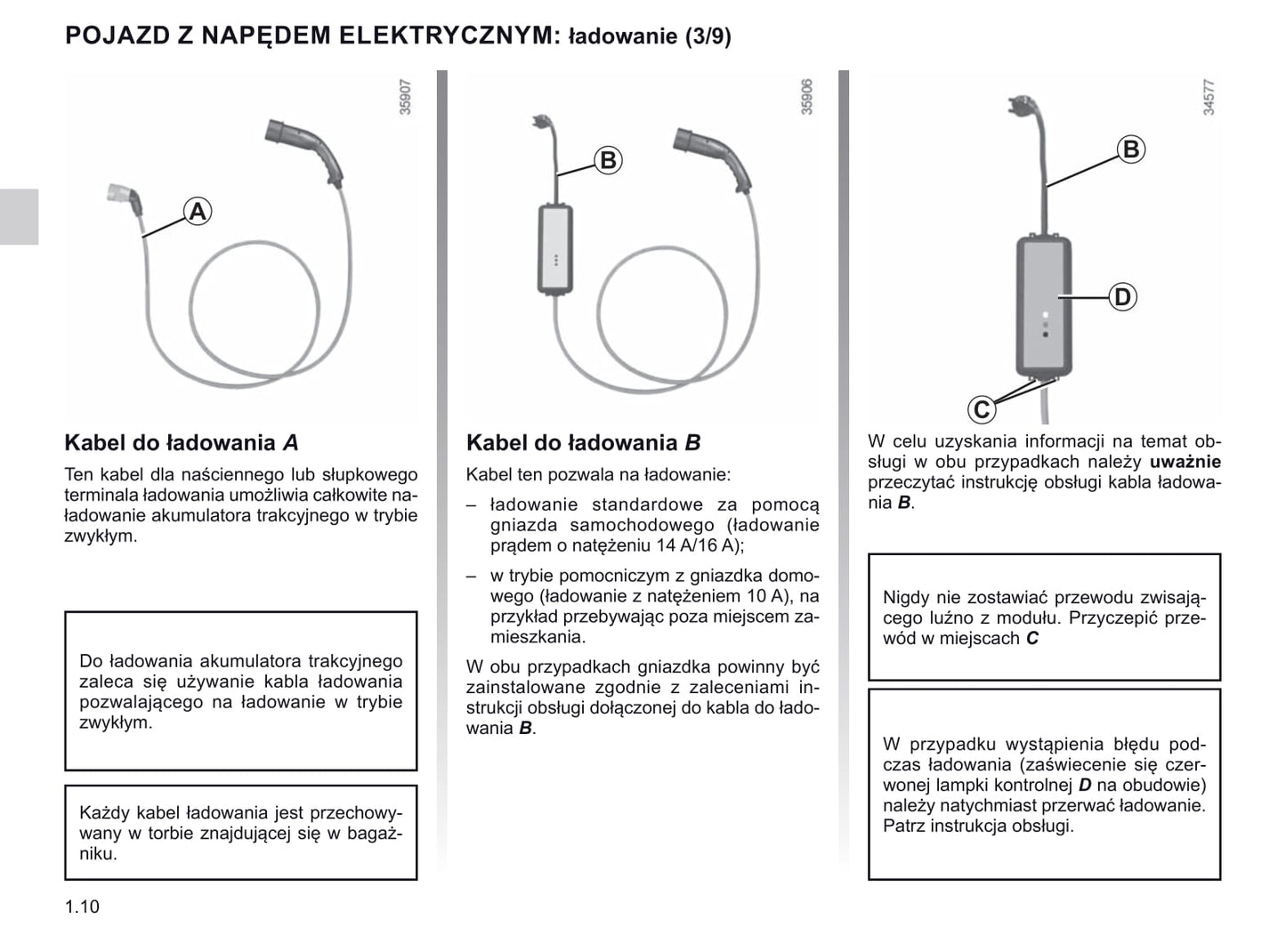 2018-2019 Renault Zoe Bedienungsanleitung | Polnisch