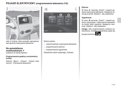 2018-2019 Renault Zoe Bedienungsanleitung | Polnisch