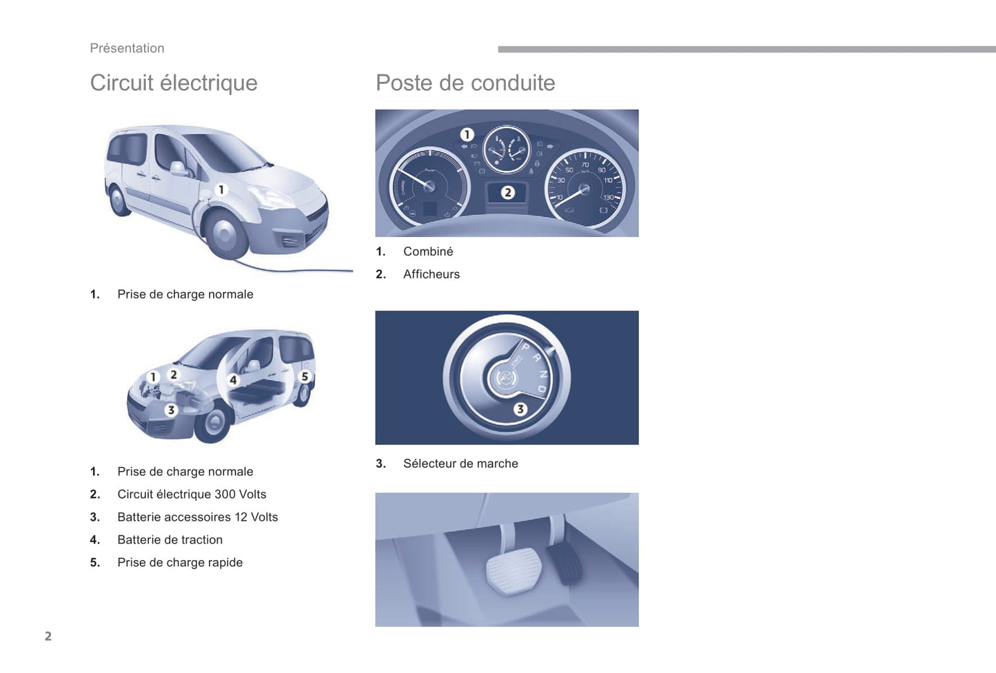 2017-2022 Peugeot Partner Electric/Partner Tepee Electric Bedienungsanleitung | Französisch