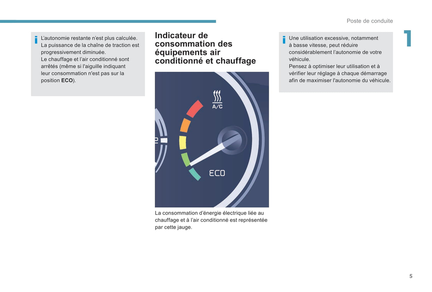 2017-2022 Peugeot Partner Electric/Partner Tepee Electric Bedienungsanleitung | Französisch