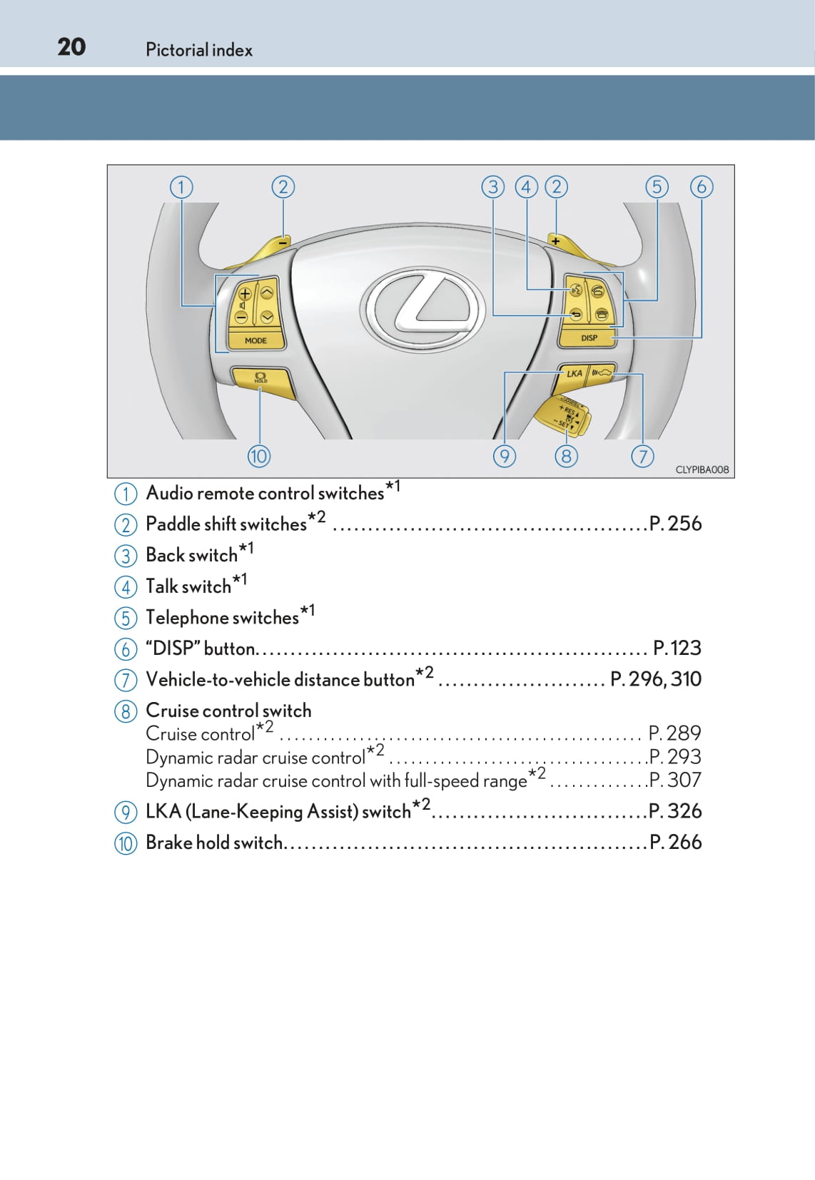 2016-2017 Lexus LS 600h/LS 600hL Bedienungsanleitung | Englisch