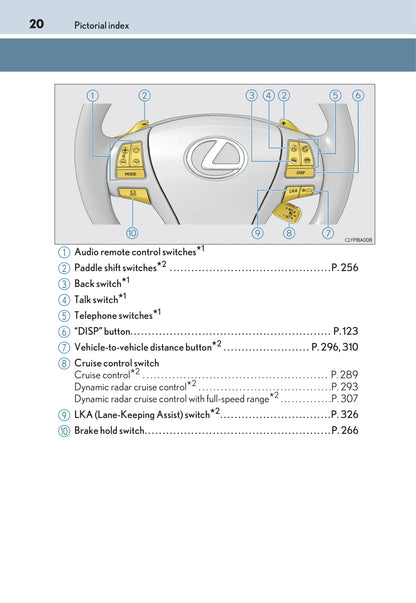 2016-2017 Lexus LS 600h/LS 600hL Bedienungsanleitung | Englisch