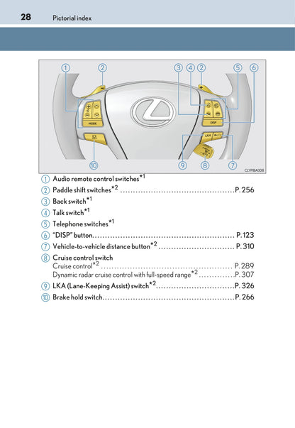 2016-2017 Lexus LS 600h/LS 600hL Bedienungsanleitung | Englisch