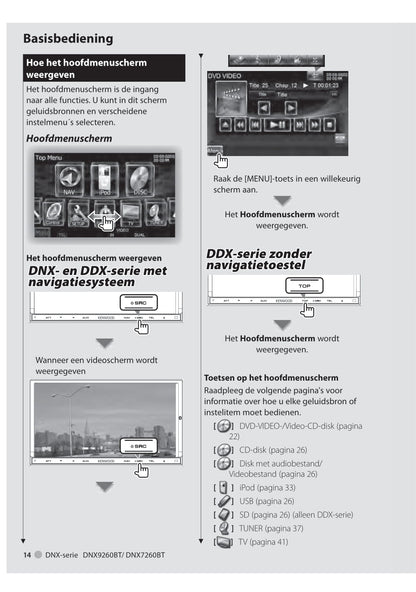 Kenwood DNX & DDX Serie Handleiding 2012