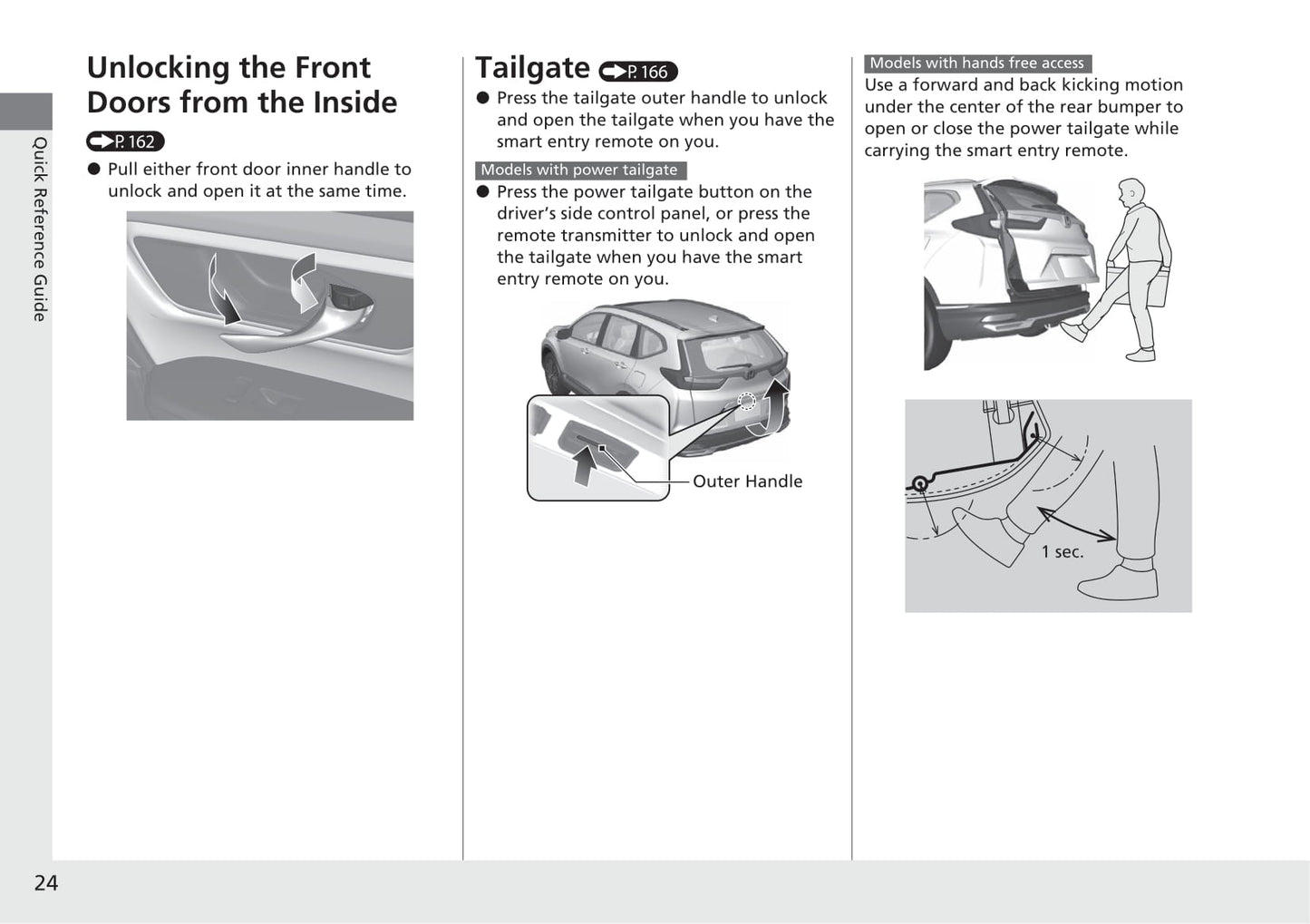 2021 Honda CR-V Hybrid Owner's Manual | English