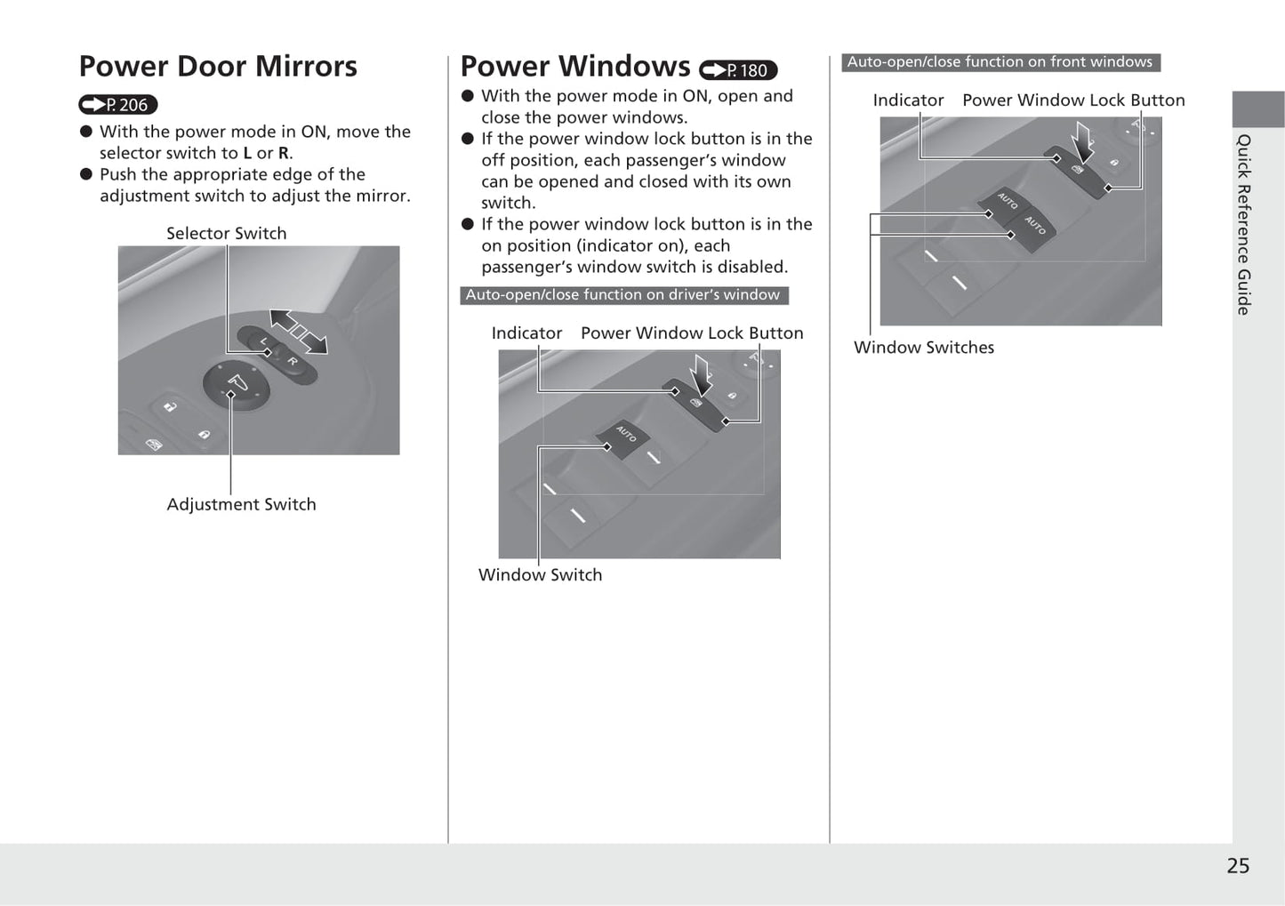 2021 Honda CR-V Hybrid Owner's Manual | English