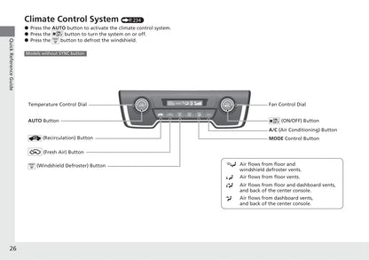 2021 Honda CR-V Hybrid Owner's Manual | English