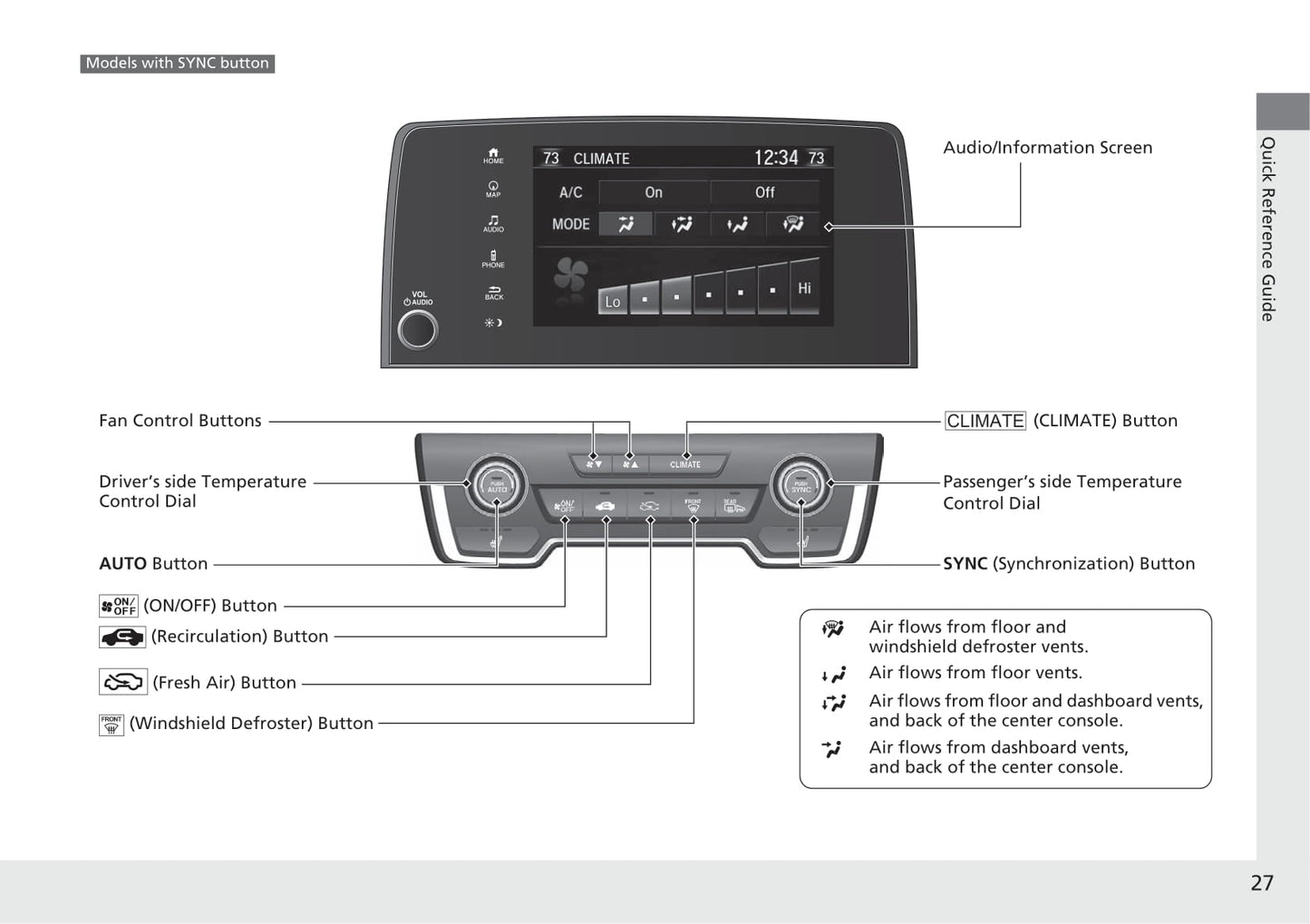 2021 Honda CR-V Hybrid Owner's Manual | English