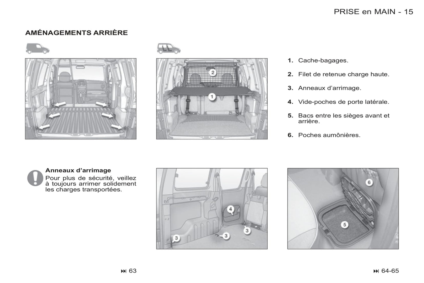 2011-2015 Peugeot Partner Origin Bedienungsanleitung | Französisch