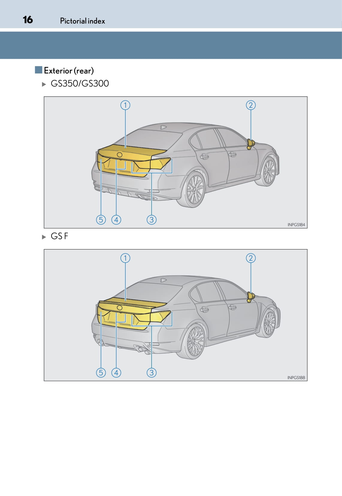 2017-2018 Lexus GS 300/GS 350/GS F Bedienungsanleitung | Englisch