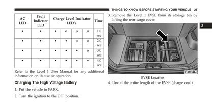 2015 Fiat 500e Owner's Manual | English