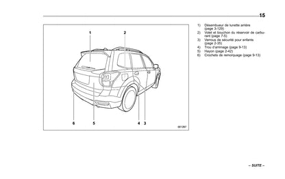 2017 Subaru Forester Owner's Manual | French