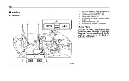 2017 Subaru Forester Owner's Manual | French