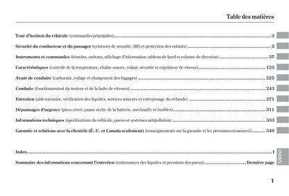 2007 Honda CR-V Owner's Manual | French