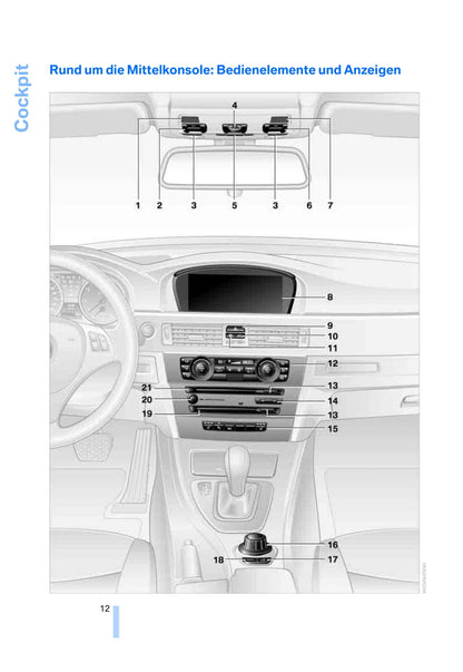 2005 BMW 3 Series Bedienungsanleitung | Deutsch