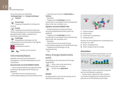 2020-2022 DS Automobiles DS 3 Crossback Owner's Manual | Dutch