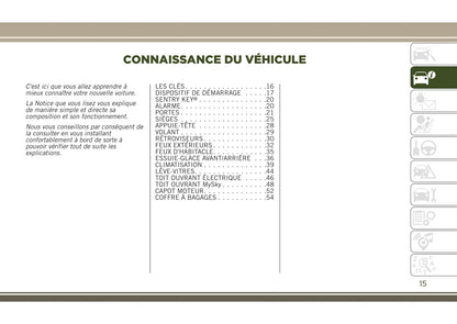 2017-2018 Jeep Renegade Owner's Manual | French