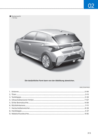 2021-2022 Hyundai i20/Bayon Bedienungsanleitung | Deutsch