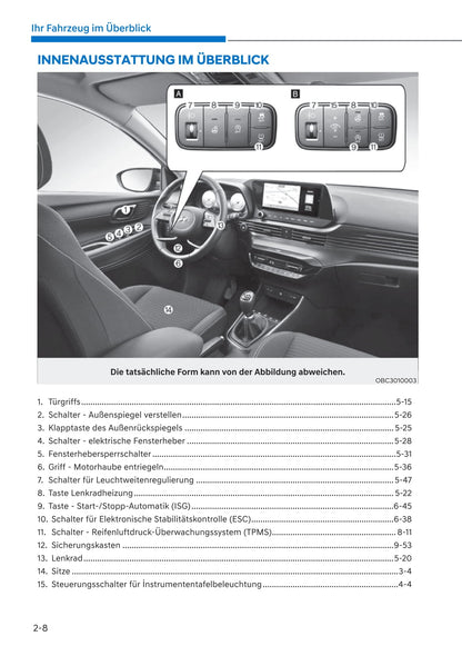 2021-2022 Hyundai i20/i20 N-Line/Bayon Owner's Manual | German