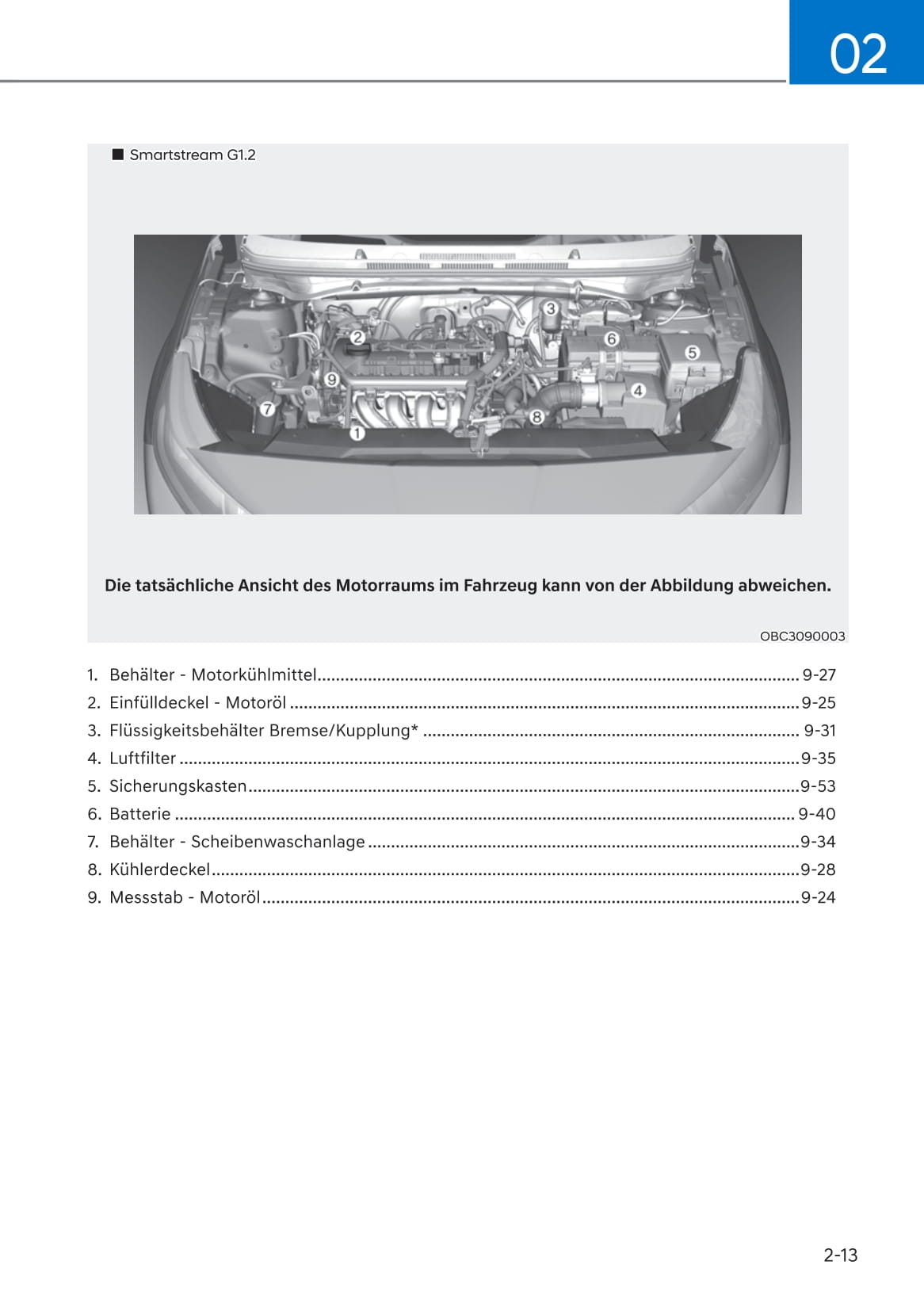 2021-2022 Hyundai i20/Bayon Bedienungsanleitung | Deutsch