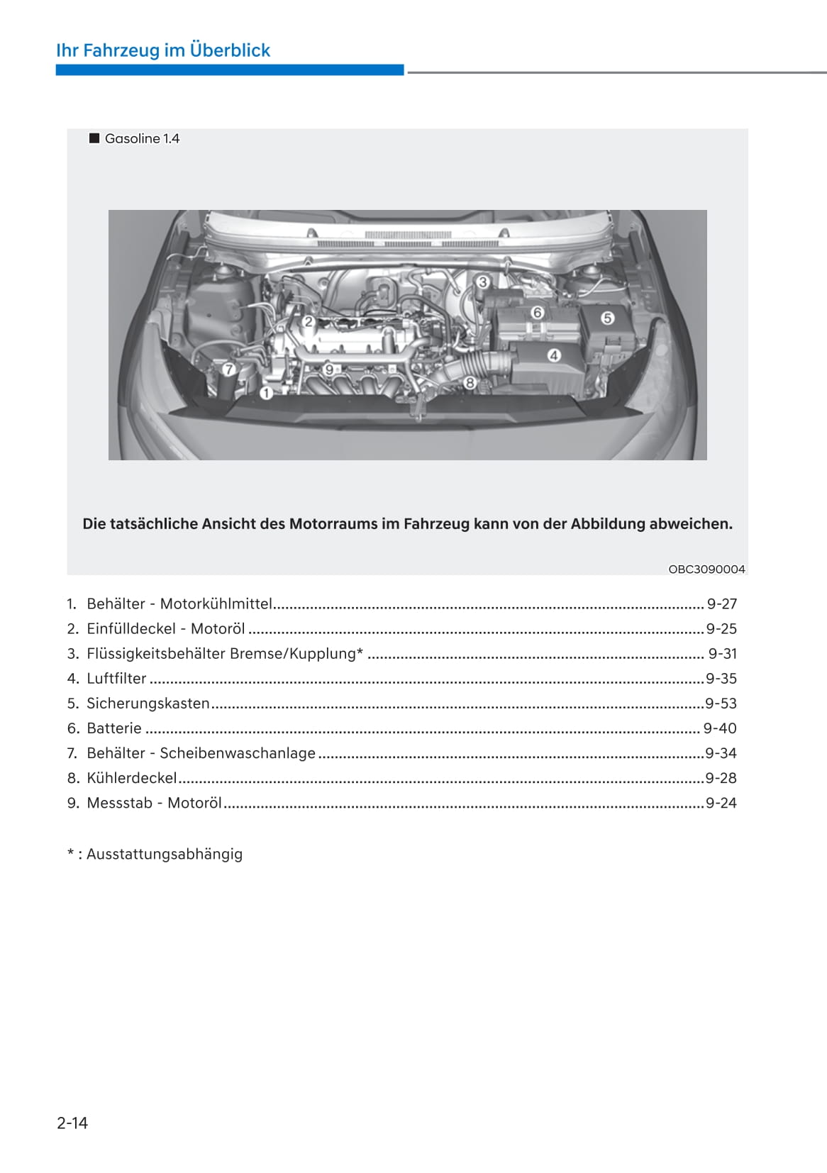 2021-2022 Hyundai i20/i20 N-Line/Bayon Owner's Manual | German