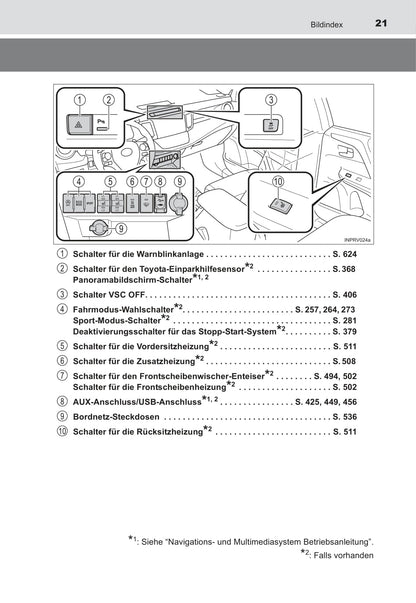 2016-2017 Toyota RAV4 Owner's Manual | German