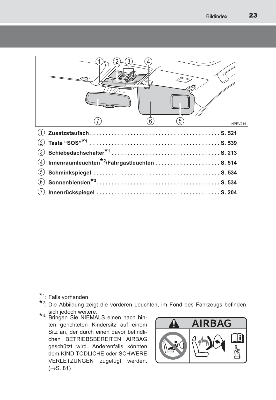 2016-2017 Toyota RAV4 Owner's Manual | German