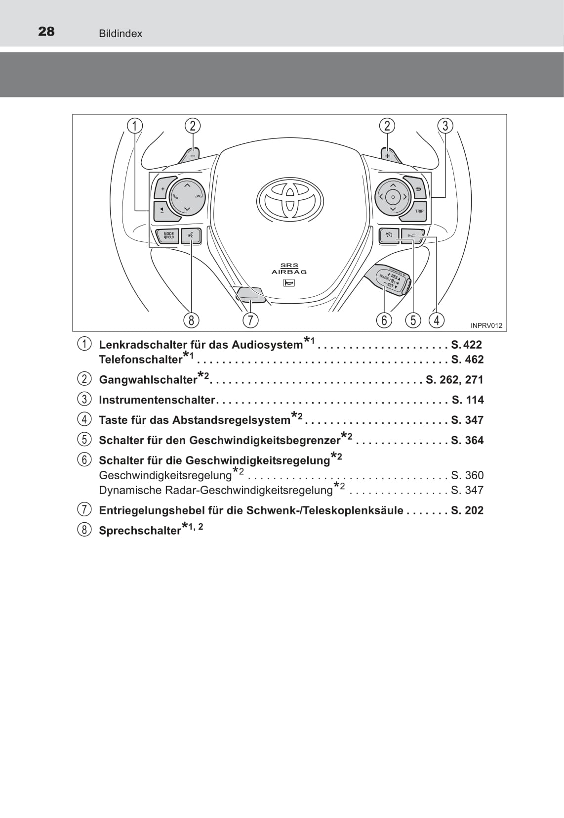 2016-2017 Toyota RAV4 Owner's Manual | German