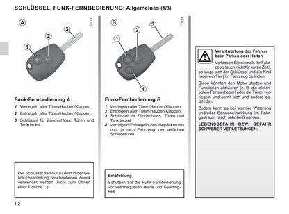 2019-2020 Renault Master Owner's Manual | German