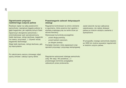 2012-2013 Citroën Jumper Owner's Manual | Polish