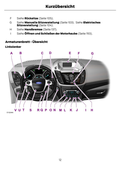 2012-2014 Ford Kuga Owner's Manual | German