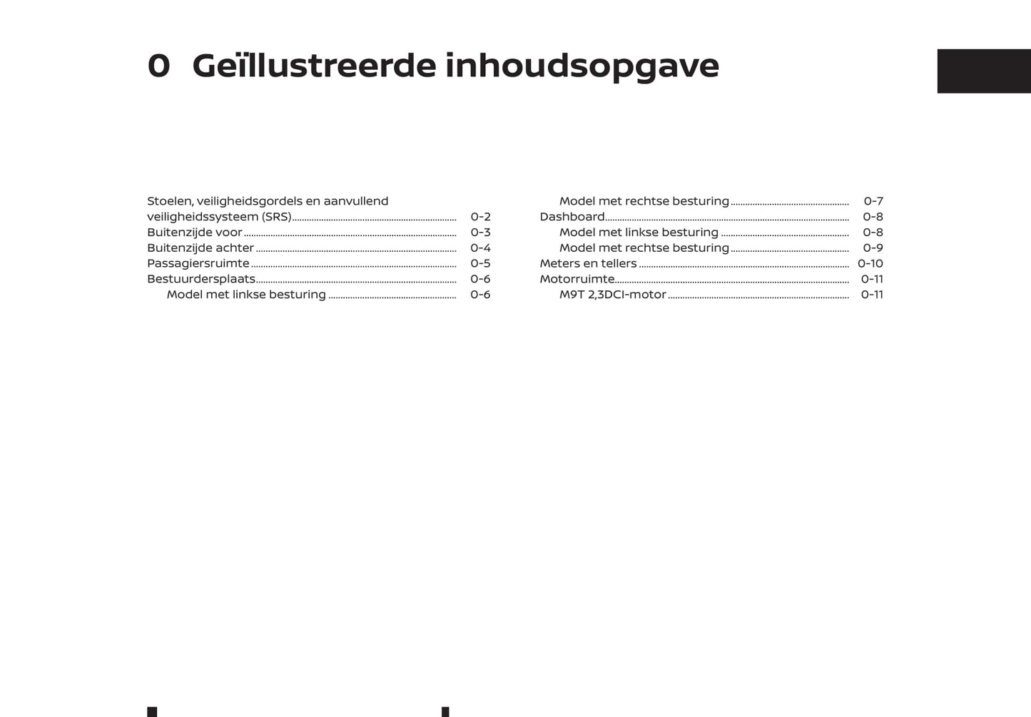 2018-2019 Renault Alaskan Bedienungsanleitung | Niederländisch