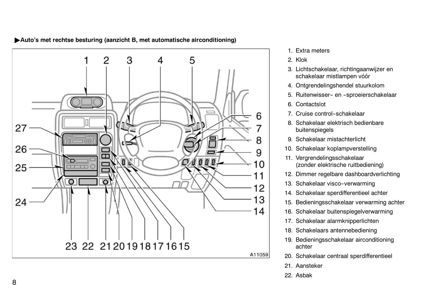 2000-2001 Toyota Land Cruiser 90 Owner's Manual | Dutch