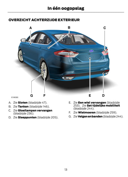 2014-2015 Ford Mondeo Hybrid Owner's Manual | Dutch