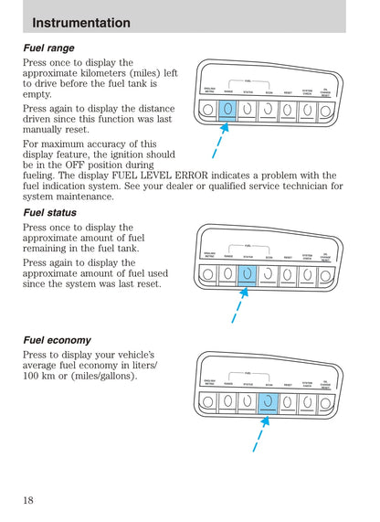 2001 Ford Explorer Bedienungsanleitung | Englisch