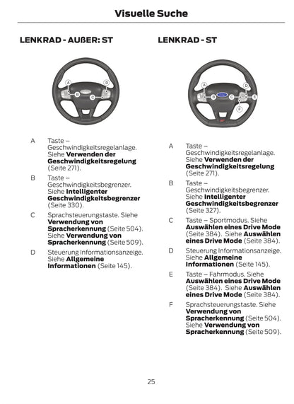 2020-2021 Ford Puma Bedienungsanleitung | Deutsch