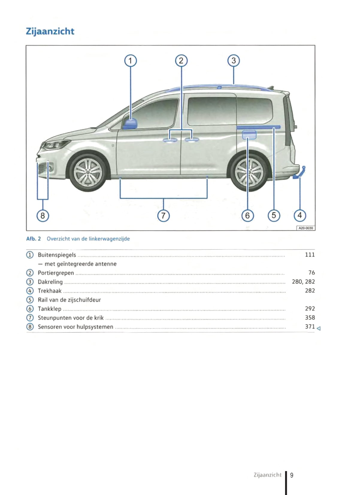 2020-2023 Volkswagen Caddy Bedienungsanleitung | Niederländisch