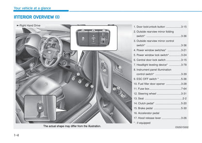 2016-2017 Hyundai Creta Bedienungsanleitung | Englisch