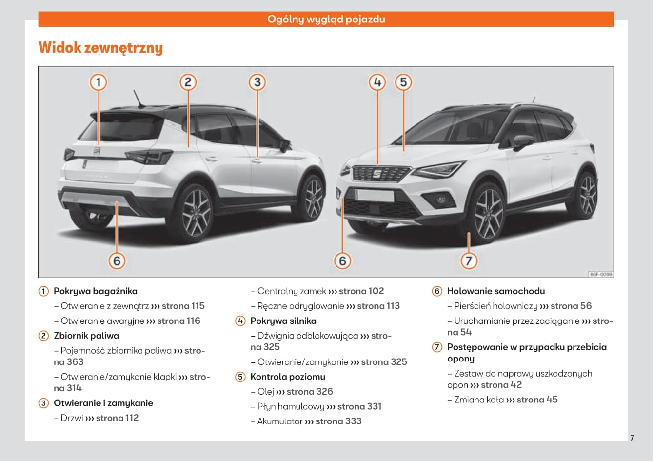 2017-2020 Seat Arona Bedienungsanleitung | Polnisch