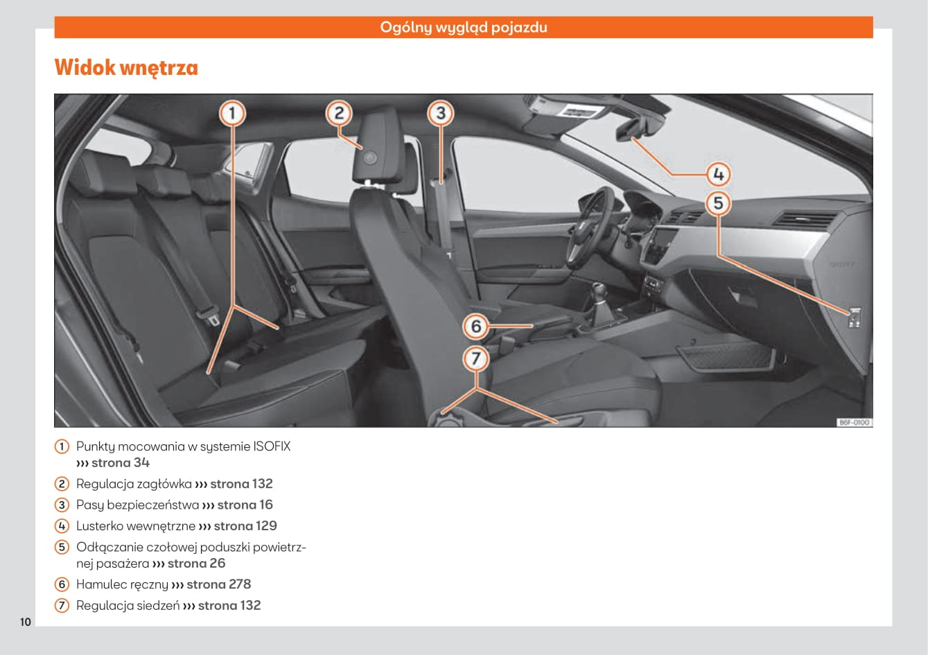 2017-2020 Seat Arona Bedienungsanleitung | Polnisch