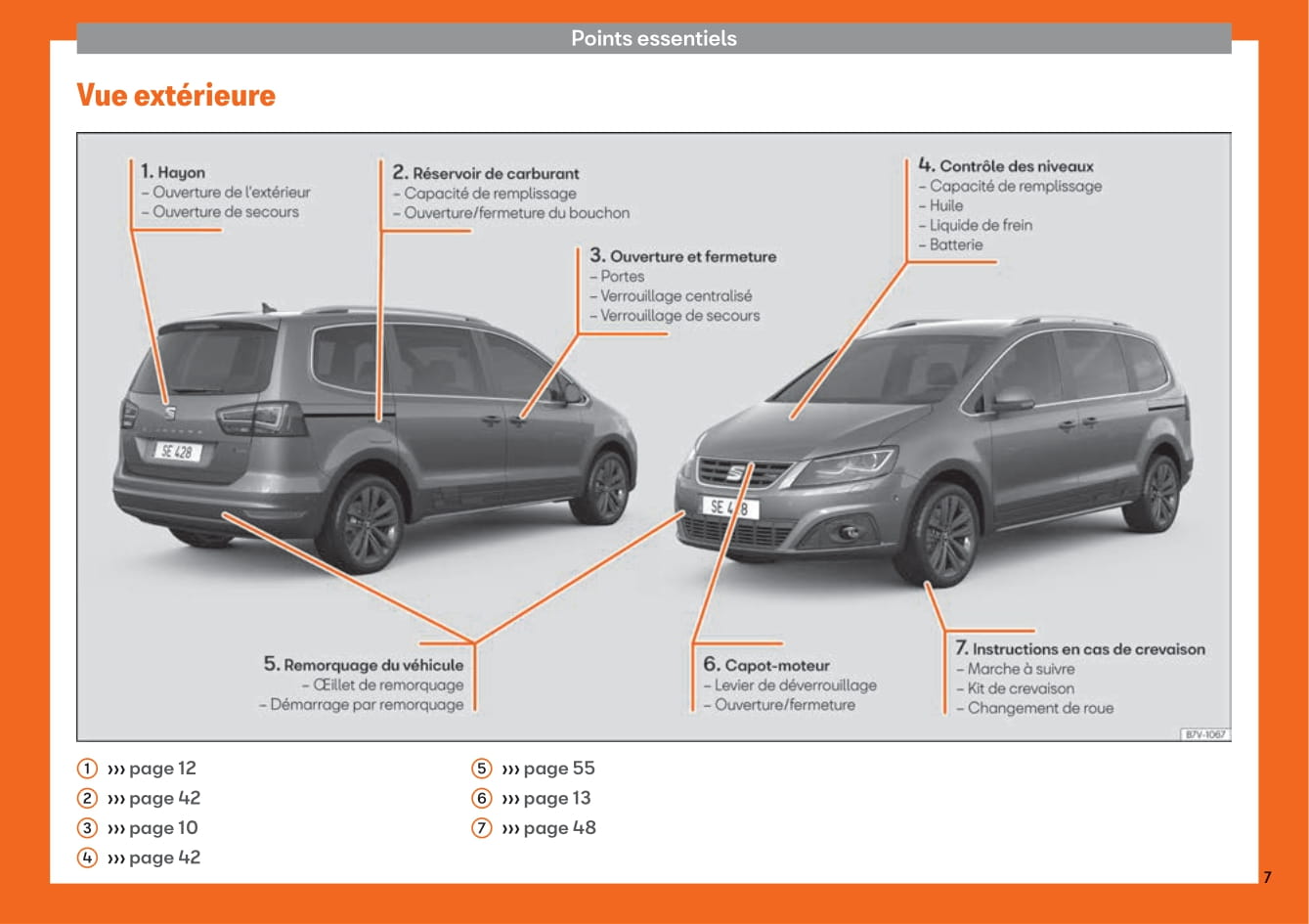 2018-2019 Seat Alhambra Owner's Manual | French