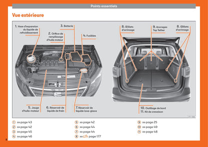 2015-2019 Seat Alhambra Bedienungsanleitung | Französisch