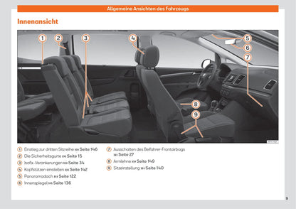 2015-2019 Seat Alhambra Owner's Manual | German