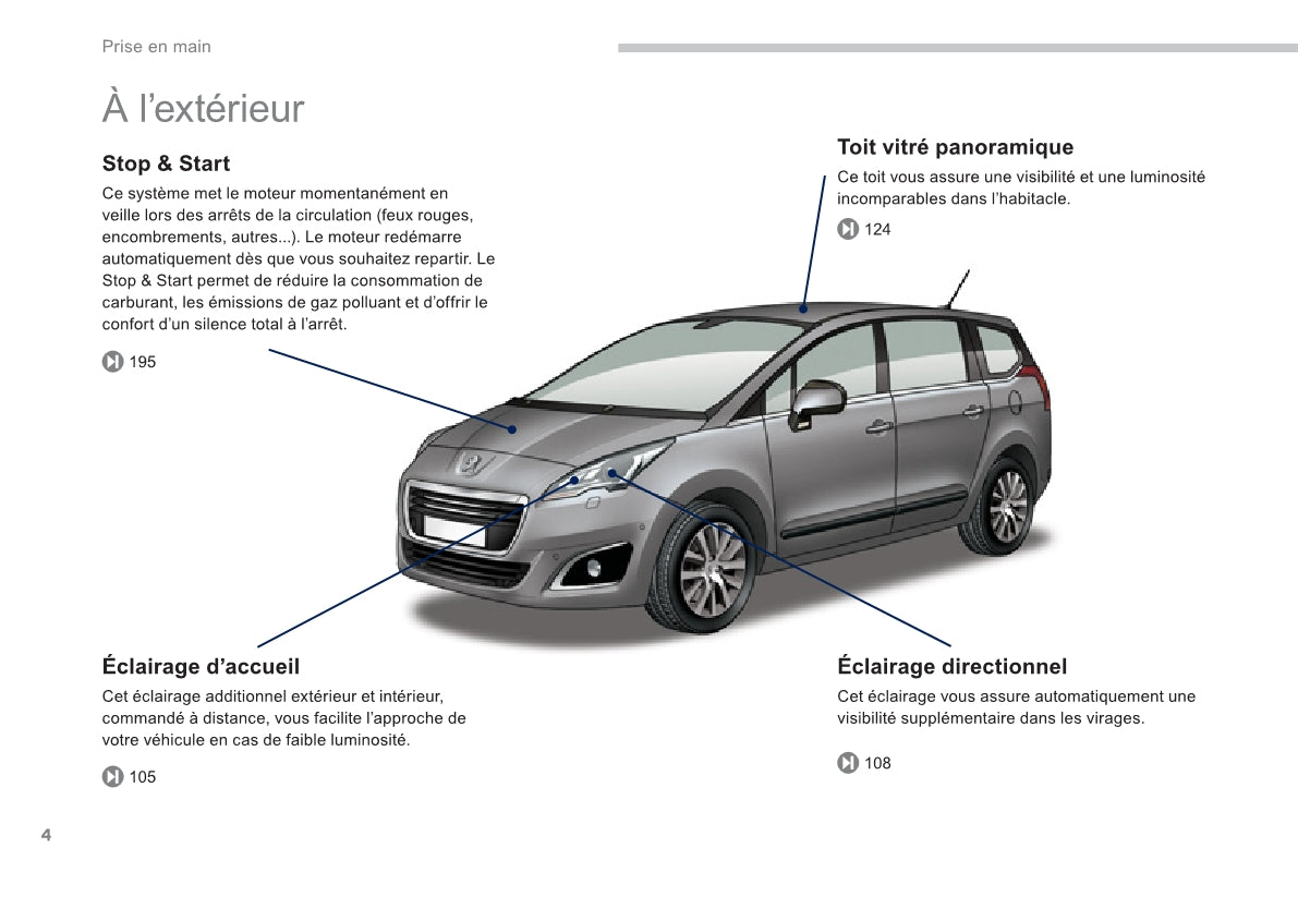 2013-2014 Peugeot 5008 Owner's Manual | French